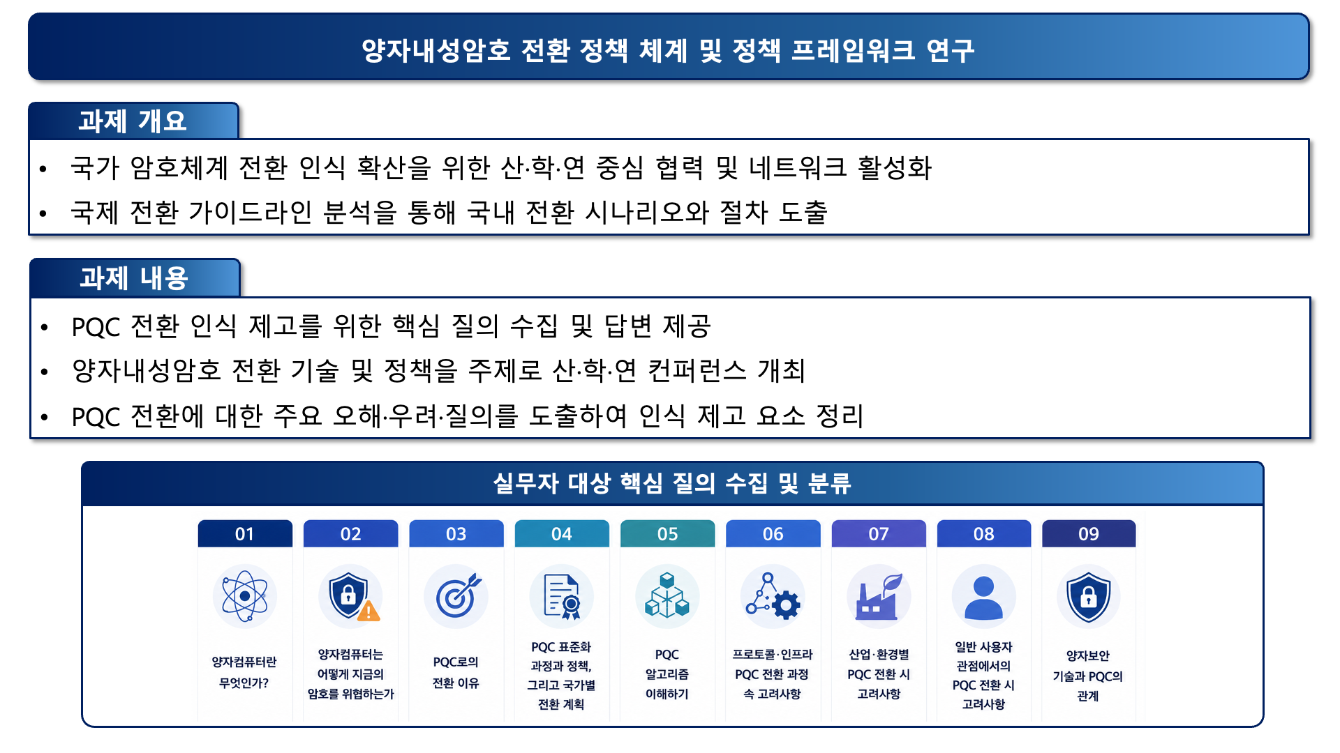 [서승현 교수] 양자내성암호 전환 정책 체계 및 정책 프레임워크 연구